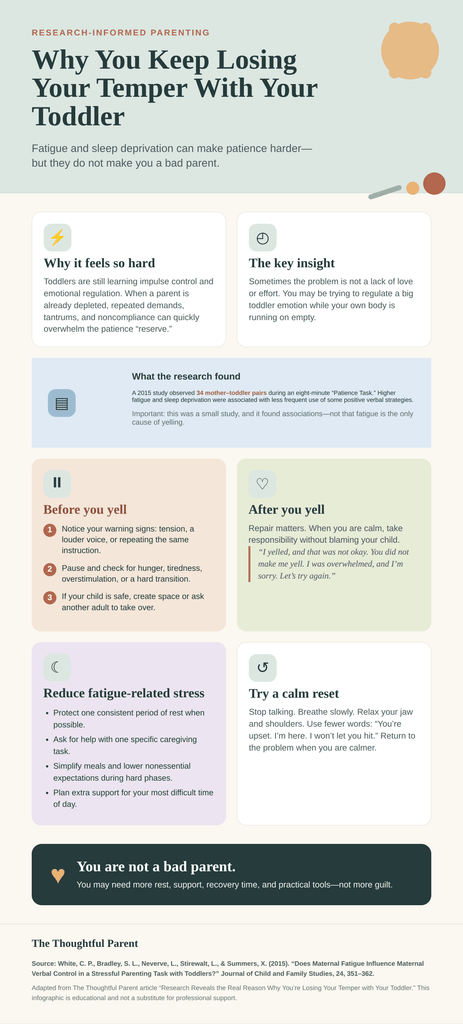 graphic about why parents lose their temper with their toddler