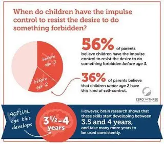 what does age-appropriate mean