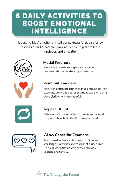 emotional intelligence activities