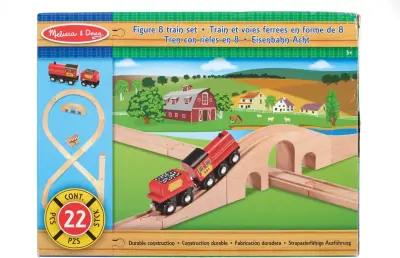 train set