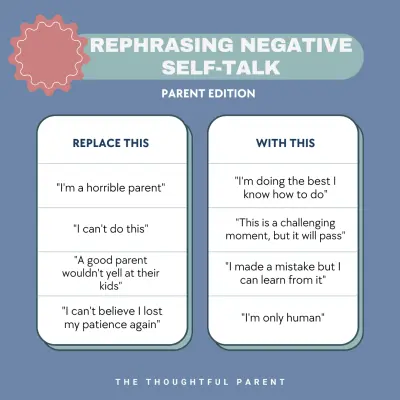 negative self-talk self-compassion